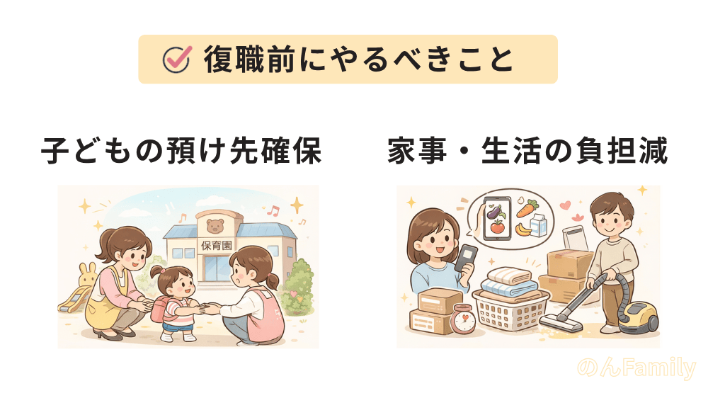 復職前にやるべきこと|子どもの預け先確保と家事・生活の負担軽減