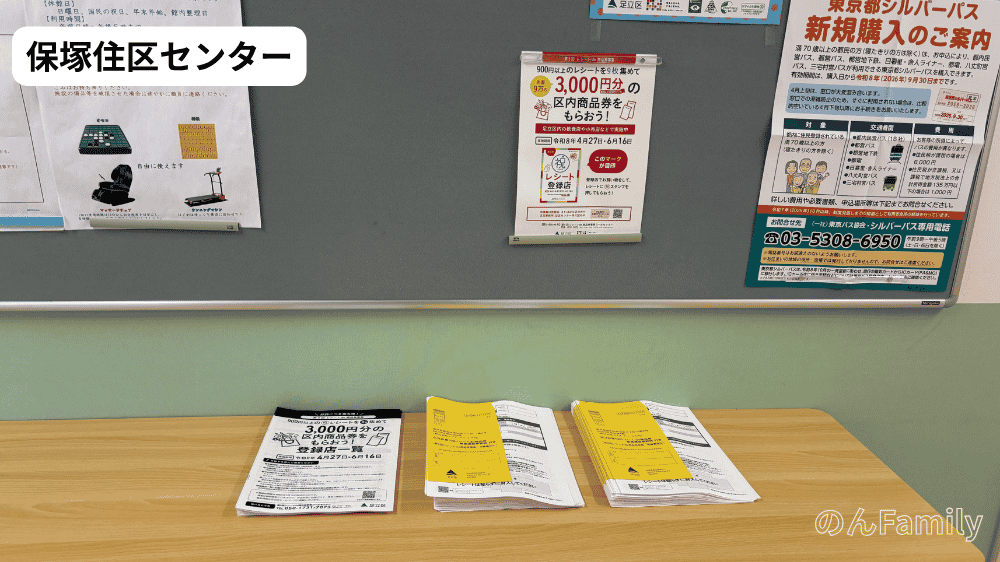 足立区レシートde商品券 申請書 配布状況 2026