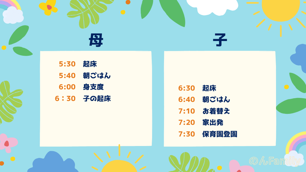 ワーママ復職前の朝のルーティンスケジュール｜1歳児ママのリアルな登園準備の流れ