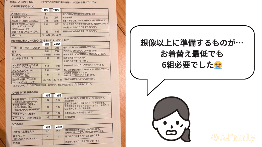 保育園から配布された持ち物リストの実物|1歳児クラスでお着替えが最低6組必要だった体験談