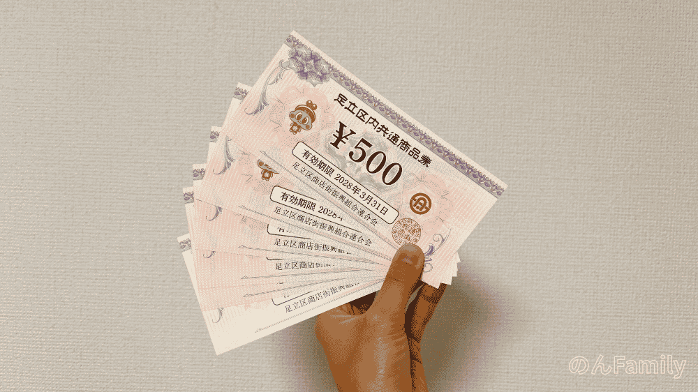 足立区のレシートキャンペーンの景品として届いた、500円分の足立区内共通商品券6枚(合計3,000円分)を手に持っている写真。